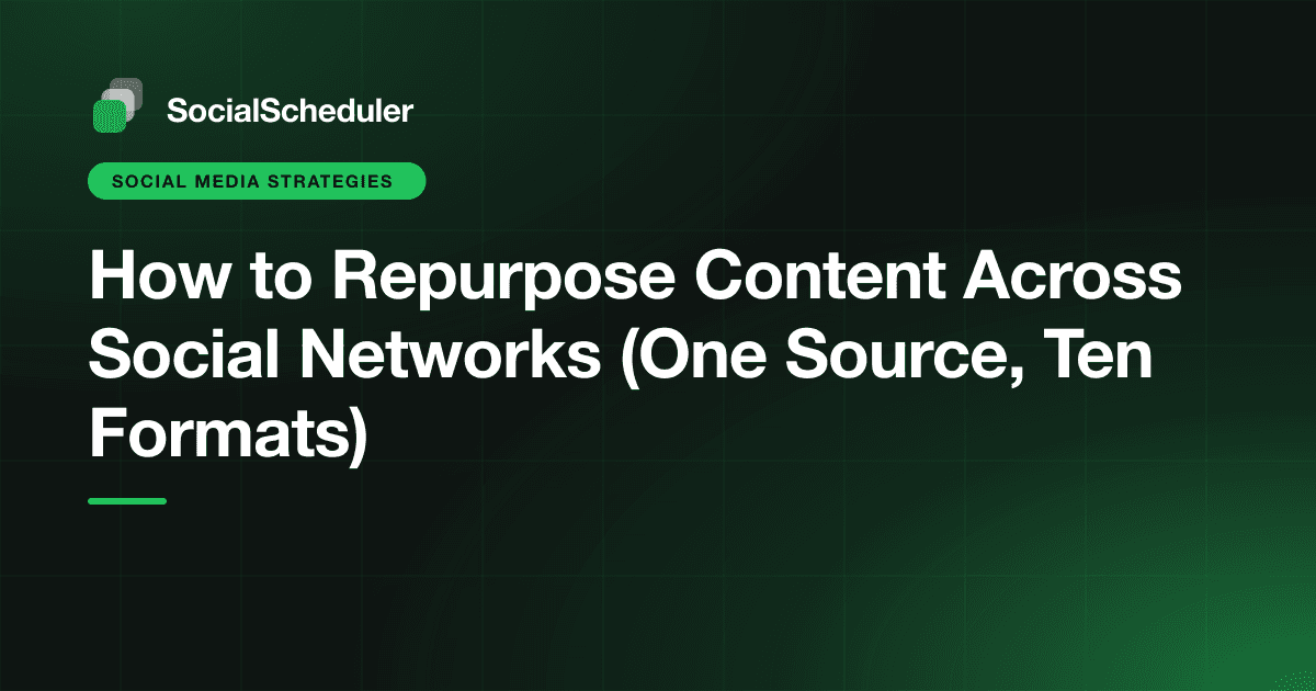 One podcast episode branching into ten social formats: a short video, an Instagram carousel, a LinkedIn document, an X thread and quote cards